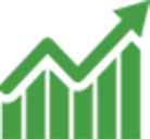 Crypto Code - Trading signals